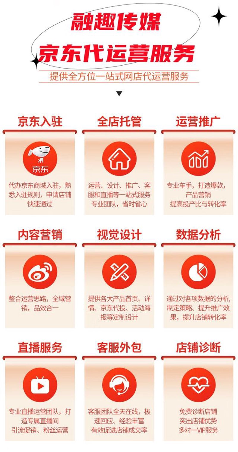 网店托管新手指南:让专业人员帮你打理店铺